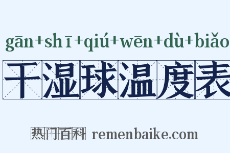 干湿球温度表是什么意思的图片